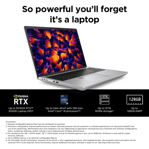 HP Zbook Fury G9