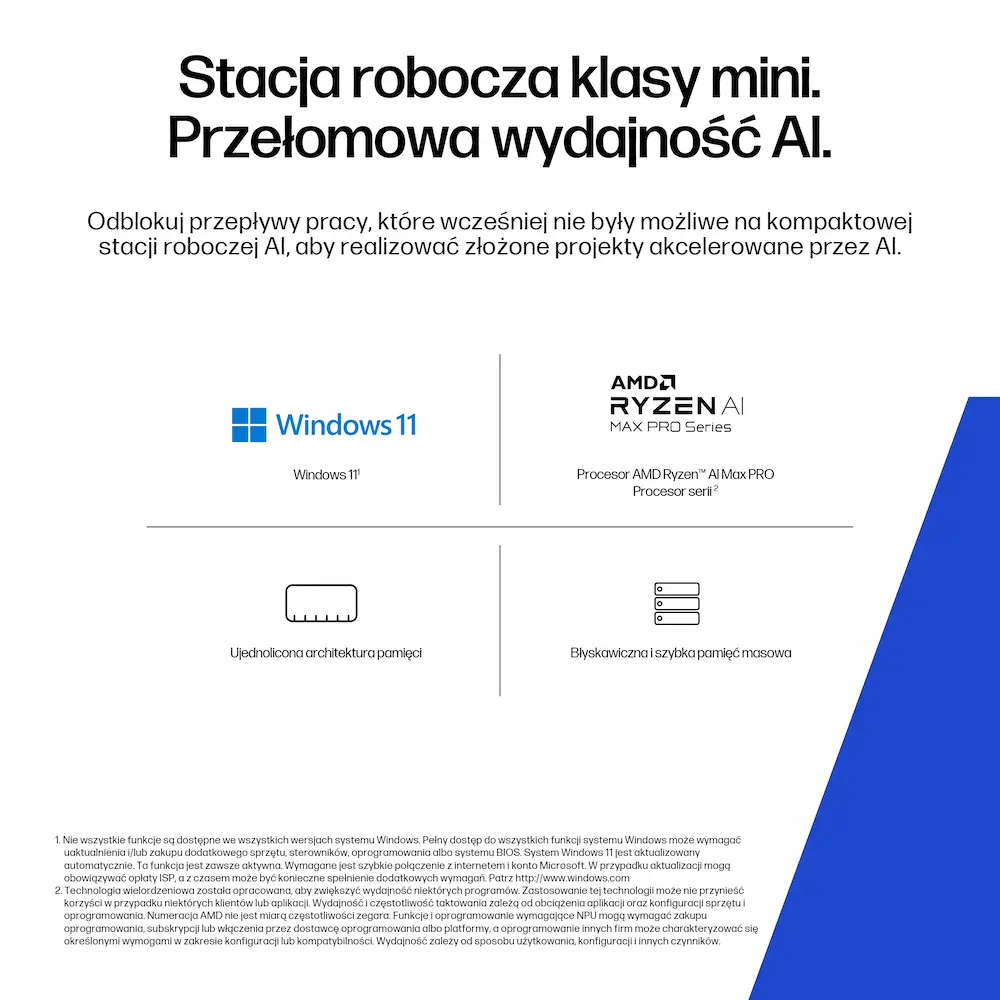 Stacja Robocza HP Z2 Mini G1a Szczegóły Techniczne