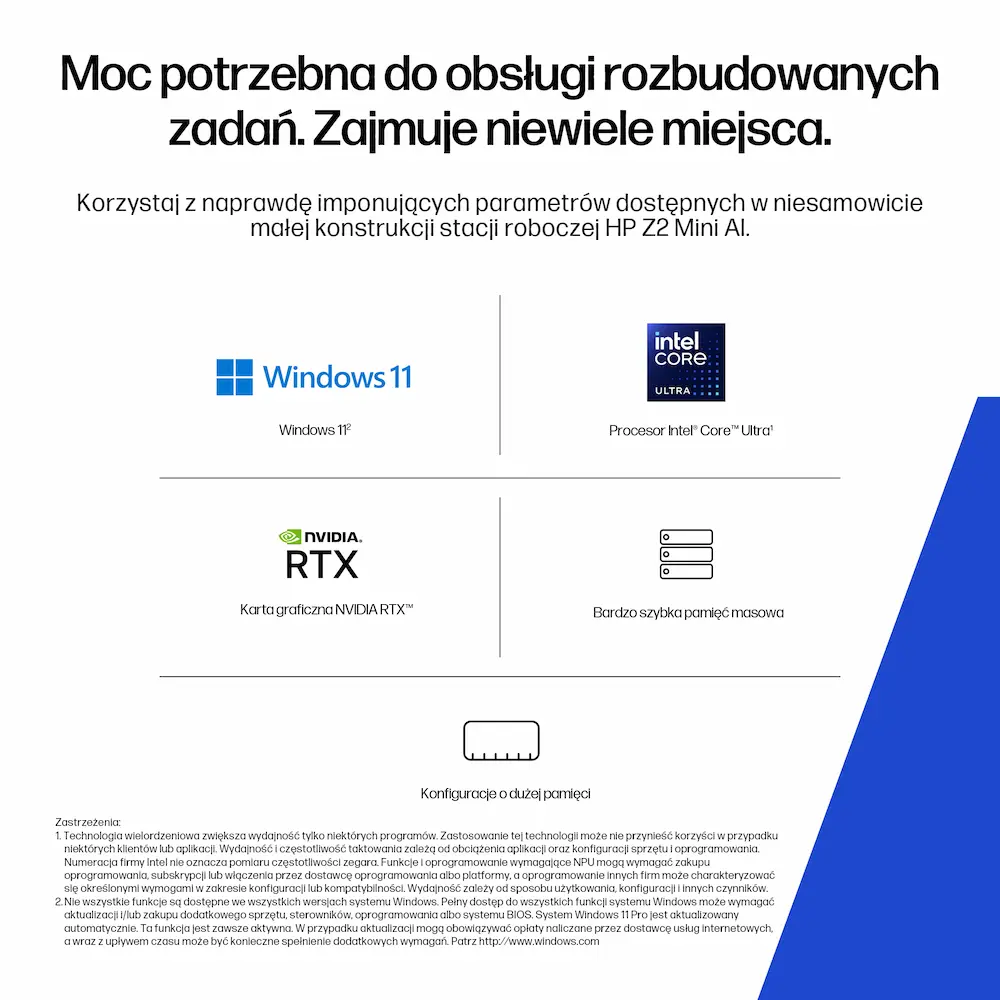 Stacja Robocza HP Z2 Mini G1i Szczegóły Techniczne