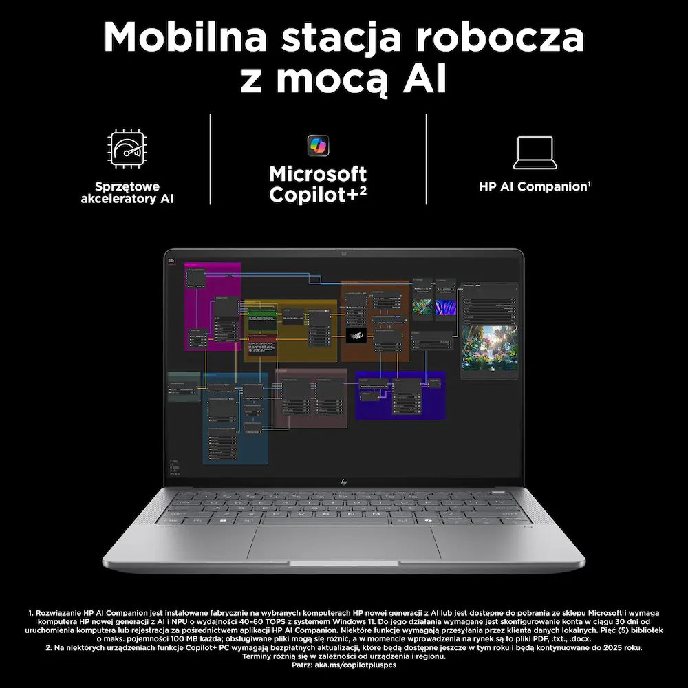 Mobilna Stacja Robocza HP ZBook Ultra G1a Szczegóły Techniczne