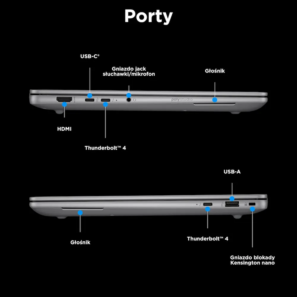 Mobilna Stacja Robocza HP ZBook Ultra G1a Szczegóły Techniczne