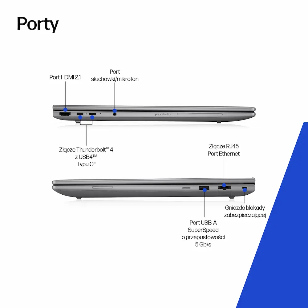 Mobilna Stacja Robocza HP ZBook 8 G1i 14 Szczegóły Techniczne