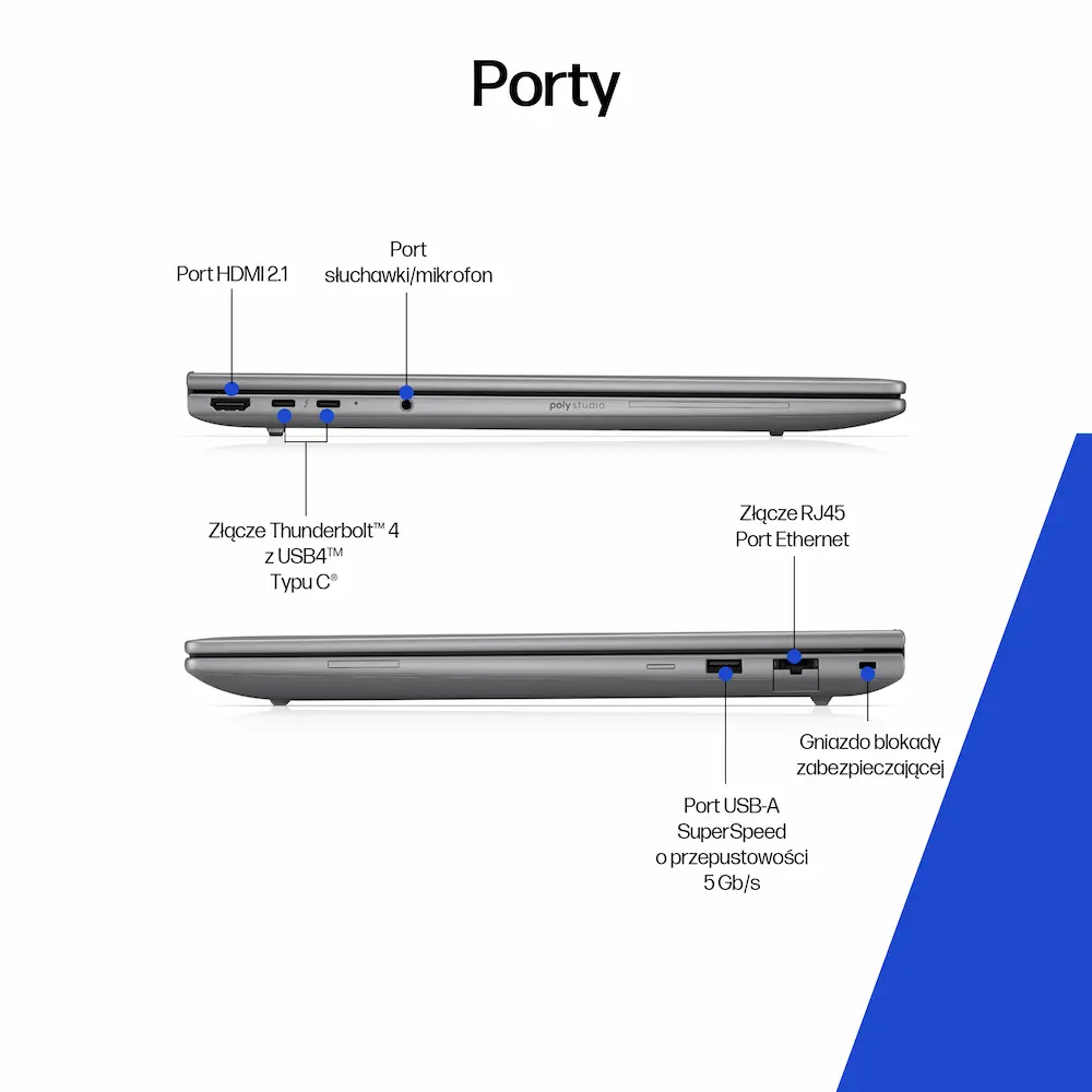 Mobilna Stacja Robocza HP ZBook 8 G1i 16 Szczegóły Techniczne