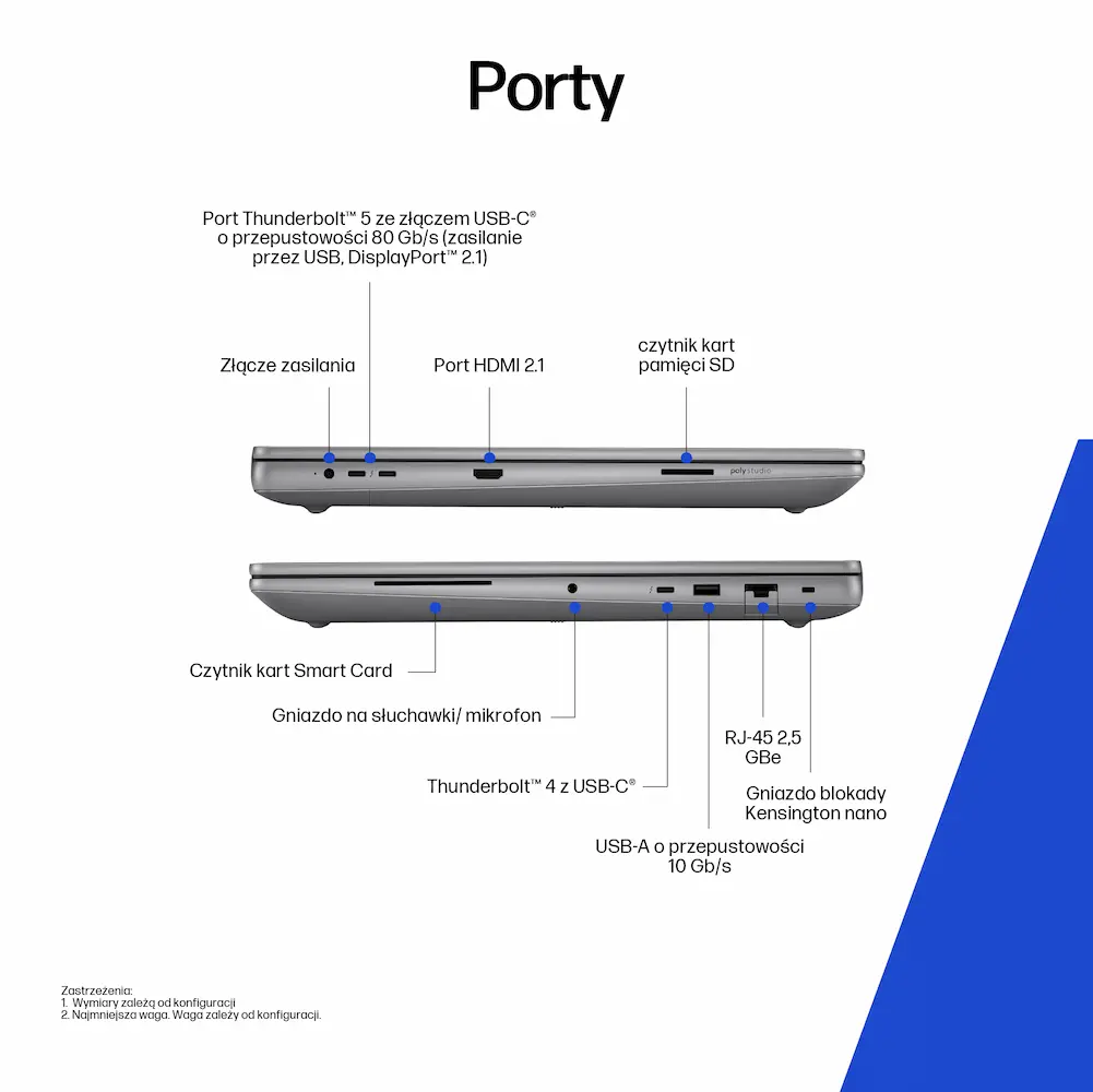 Mobilna Stacja Robocza HP ZBook Fury 18 G1i Szczegóły Techniczne