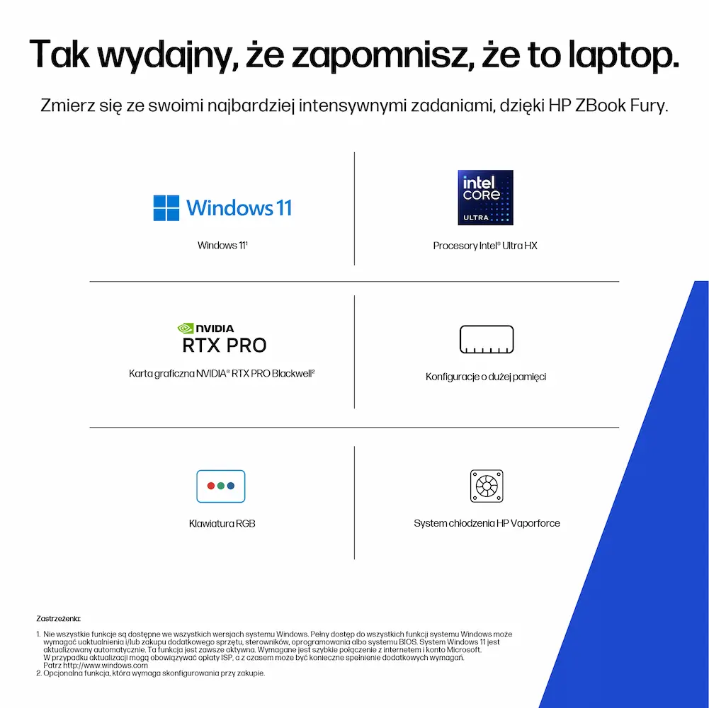 Mobilna Stacja Robocza HP ZBookFury 18 G1i Szczegóły Techniczne
